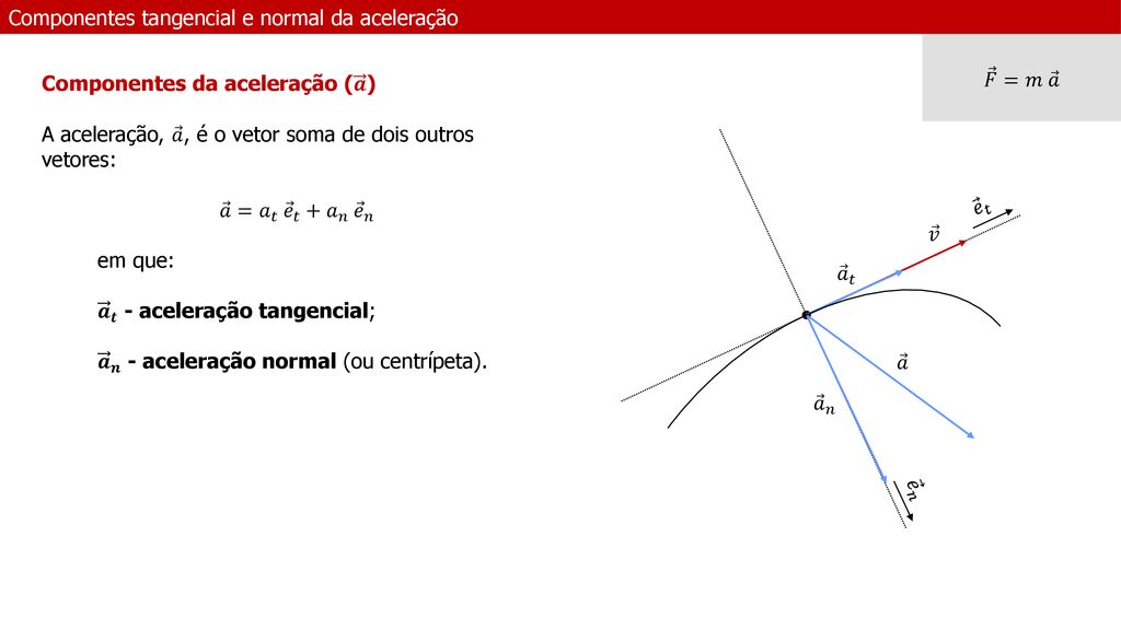 Componentes tangencial e normal da aceleração ppt carregar